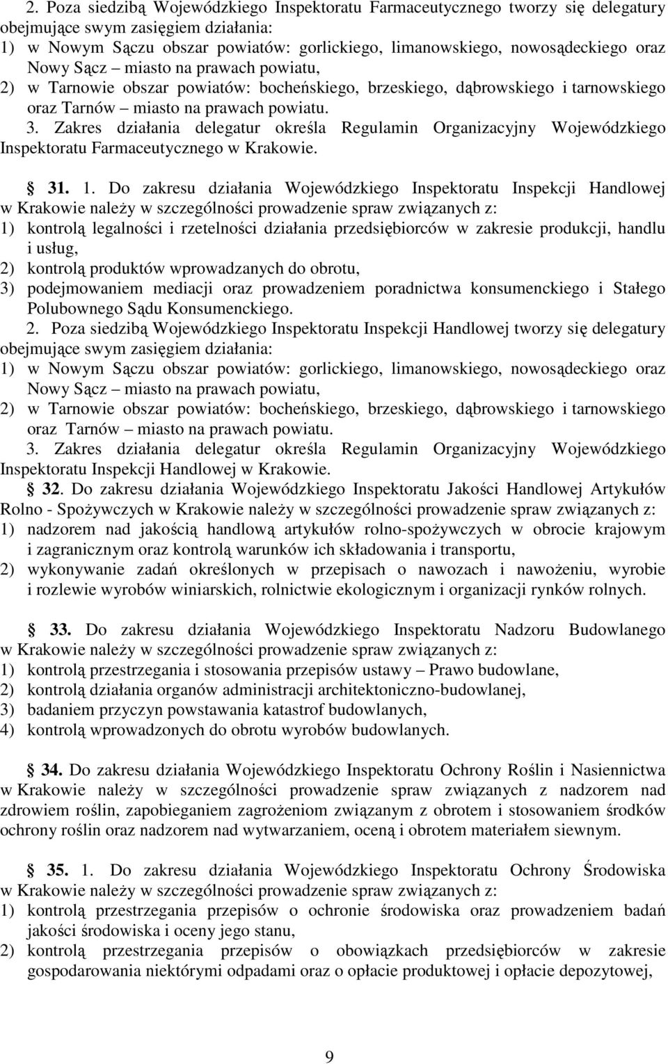 Zakres działania delegatur określa Regulamin Organizacyjny Wojewódzkiego Inspektoratu Farmaceutycznego w Krakowie. 31. 1.