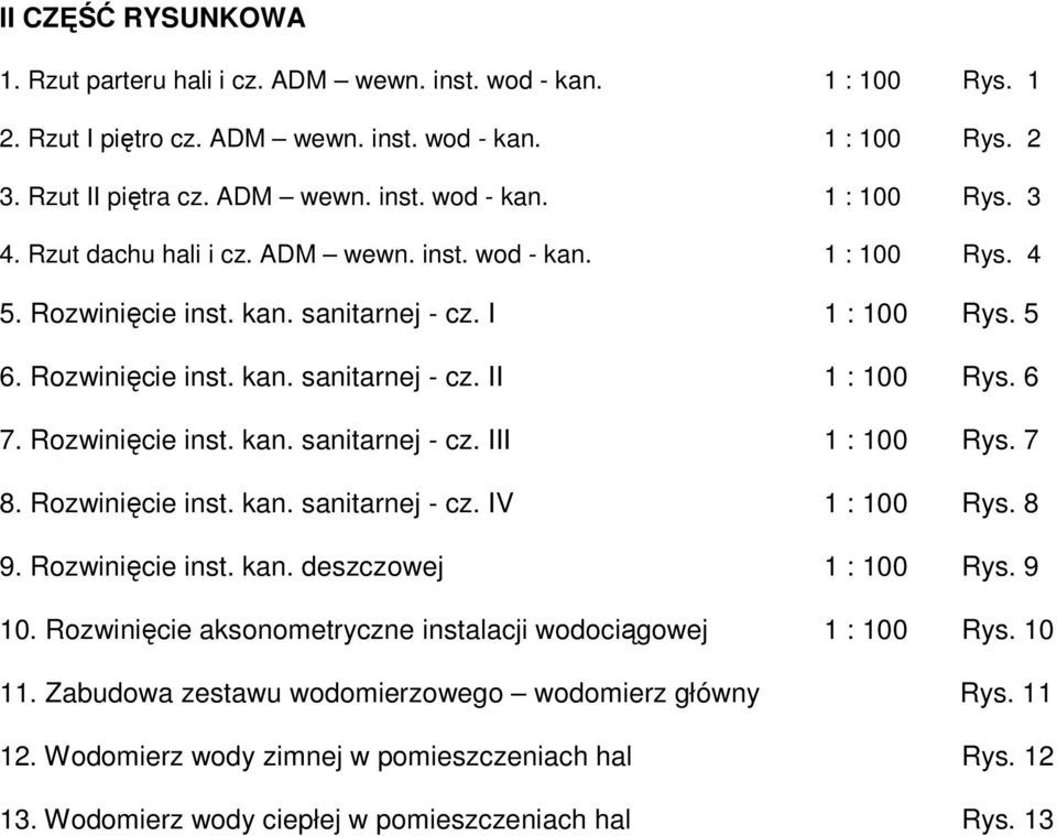 Rozwinięcie inst. kan. sanitarnej - cz. III 1 : 100 Rys. 7 8. Rozwinięcie inst. kan. sanitarnej - cz. IV 1 : 100 Rys. 8 9. Rozwinięcie inst. kan. deszczowej 1 : 100 Rys. 9 10.
