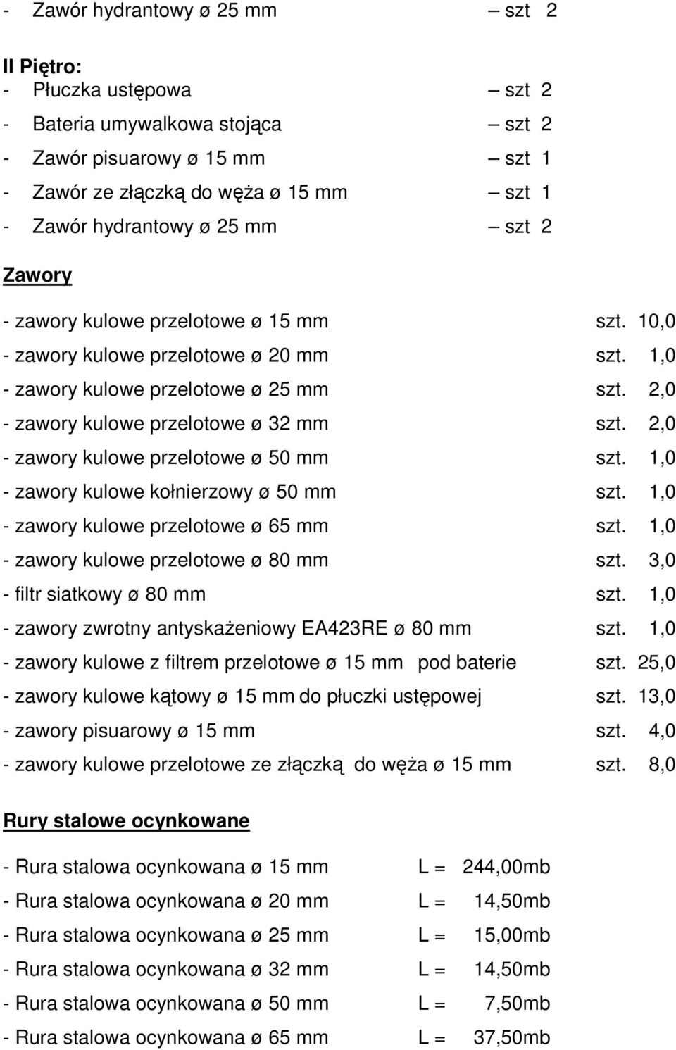2,0 - zawory kulowe przelotowe ø 50 mm szt. 1,0 - zawory kulowe kołnierzowy ø 50 mm szt. 1,0 - zawory kulowe przelotowe ø 65 mm szt. 1,0 - zawory kulowe przelotowe ø 80 mm szt.