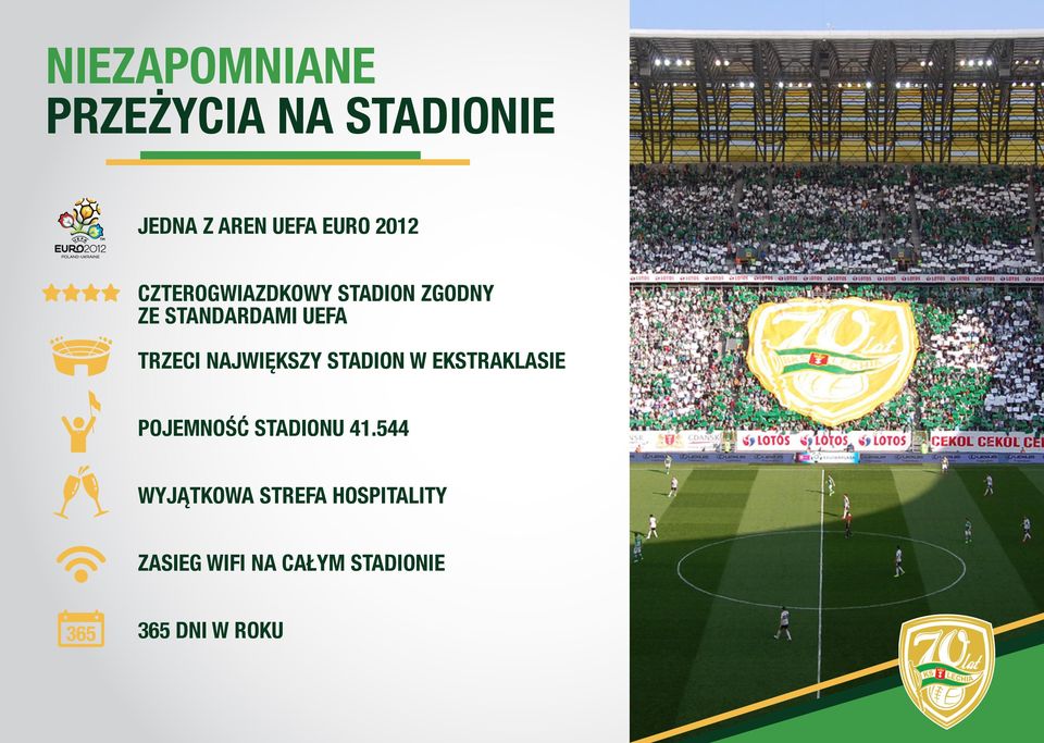 NAJWIĘKSZY STADION W EKSTRAKLASIE POJEMNOŚĆ STADIONU 41.