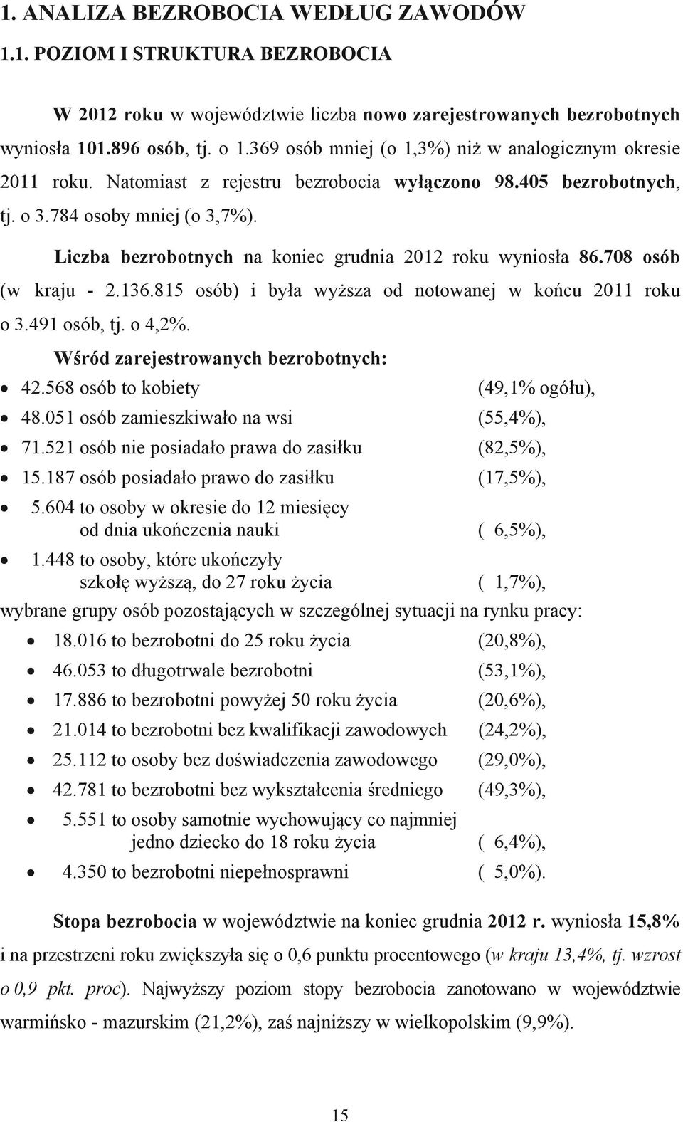 Liczba bezrobotnych na koniec grudnia 2012 roku wyniosła 86.708 osób (w kraju - 2.136.815 osób) i była wyższa od notowanej w końcu 2011 roku o 3.491 osób, tj. o 4,2%.