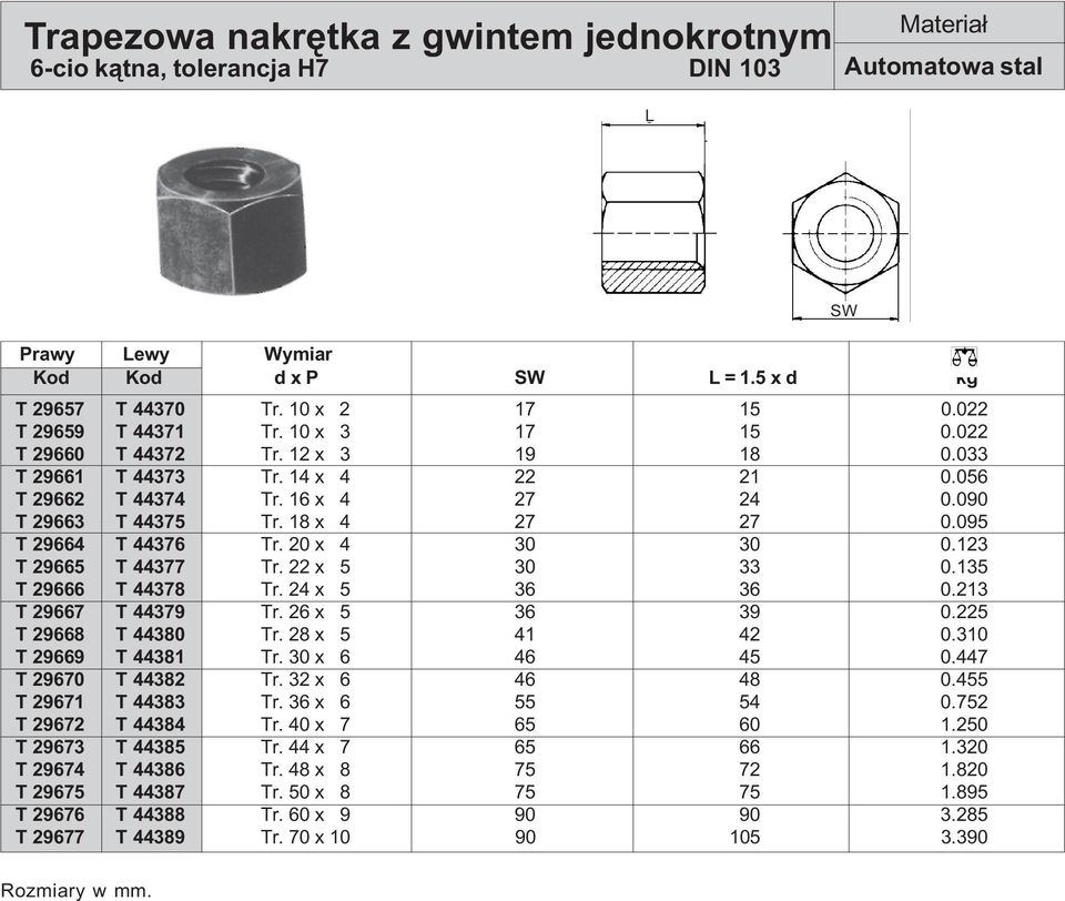 095 T 29664 T 44376 Tr. 20 x 4 30 30 0.123 T 29665 T 44377 Tr. 22 x 5 30 33 0.135 T 29666 T 44378 Tr. 24 x 5 36 36 0.213 T 29667 T 44379 Tr. 26 x 5 36 39 0.225 T 29668 T 44380 Tr. 28 x 5 41 42 0.