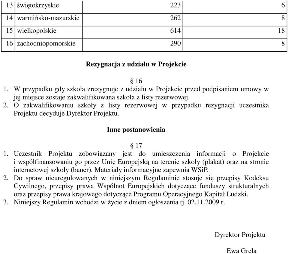 O zakwalifikowaniu szkoły z listy rezerwowej w przypadku rezygnacji uczestnika Projektu decyduje Dyrektor Projektu. Inne postanowienia 17 1.