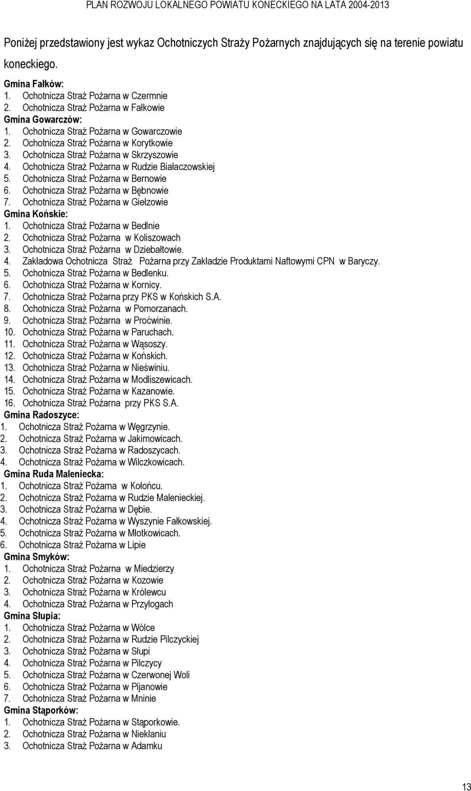 Ochotnicza StraŜ PoŜarna w Rudzie Białaczowskiej 5. Ochotnicza StraŜ PoŜarna w Bernowie 6. Ochotnicza StraŜ PoŜarna w Bębnowie 7. Ochotnicza StraŜ PoŜarna w Giełzowie Gmina Końskie: 1.
