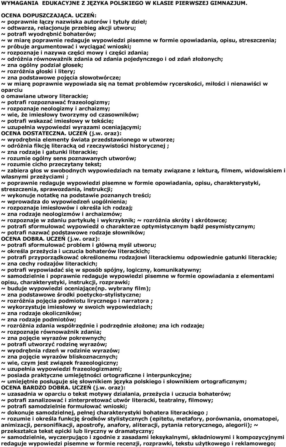 opowiadania, opisu, streszczenia; ~ próbuje argumentować i wyciągać wnioski; ~ rozpoznaje i nazywa części mowy i części zdania; ~ odróżnia równoważnik zdania od zdania pojedynczego i od zdań