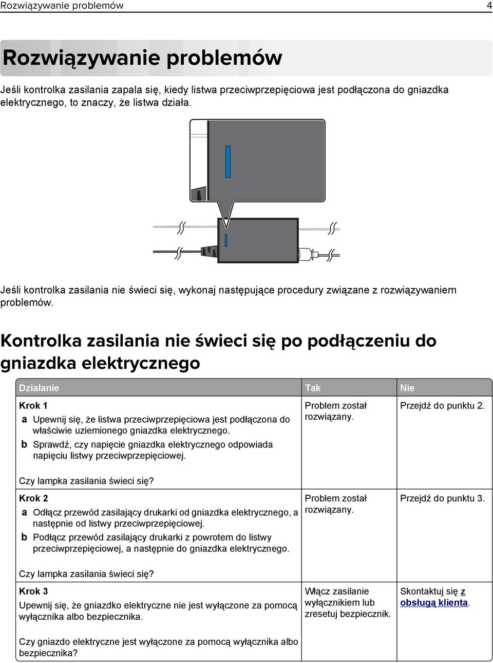 Kontrolka zasilania nie świeci się po podłączeniu do gniazdka elektrycznego Działanie Tak Nie Krok 1 a Upewnij się, że listwa przeciwprzepięciowa jest podłączona do właściwie uziemionego gniazdka