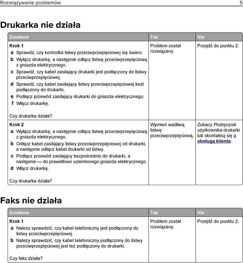d Sprawdź, czy kabel zasilający listwy przeciwprzepięciowej kest podłączony do drukarki. e Podłącz przewód zasilający drukarki do gniazda elektrycznego. f Włącz drukarkę. Problem został rozwiązany.