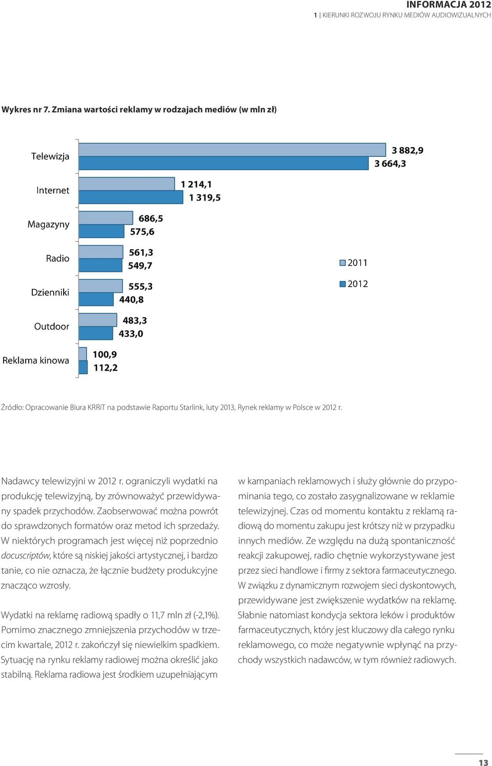 ograniczyli wydatki na produkcję telewizyjną, by zrównoważyć przewidywany spadek przychodów. Zaobserwować można powrót do sprawdzonych formatów oraz metod ich sprzedaży.