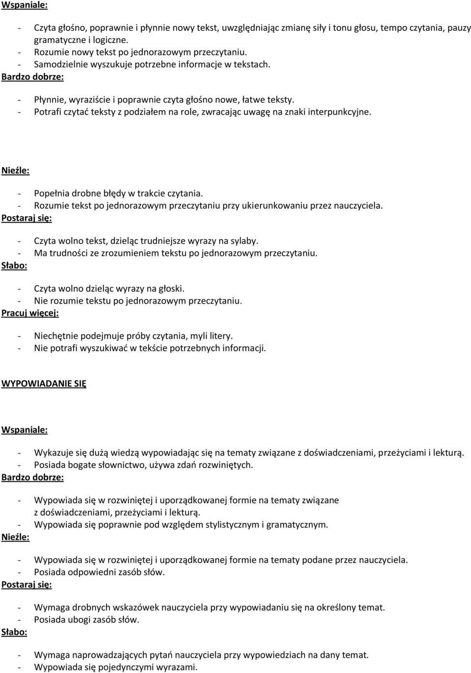 - Potrafi czytać teksty z podziałem na role, zwracając uwagę na znaki interpunkcyjne. - Popełnia drobne błędy w trakcie czytania.