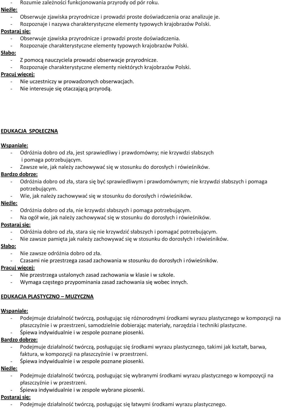 - Rozpoznaje charakterystyczne elementy typowych krajobrazów Polski. - Z pomocą nauczyciela prowadzi obserwacje przyrodnicze. - Rozpoznaje charakterystyczne elementy niektórych krajobrazów Polski.