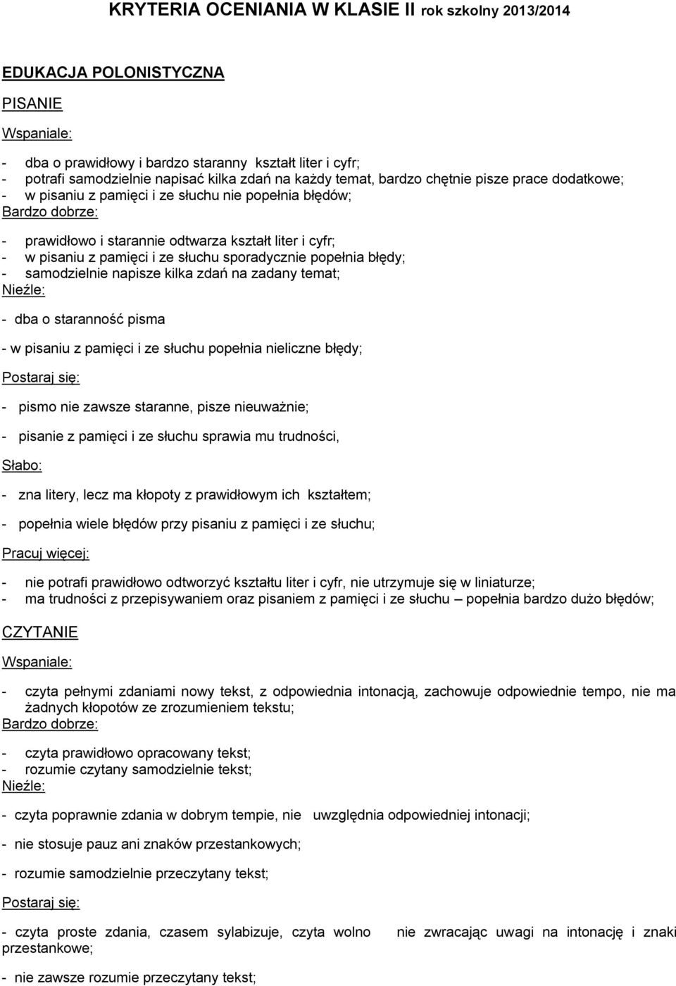 sporadycznie popełnia błędy; - samodzielnie napisze kilka zdań na zadany temat; - dba o staranność pisma - w pisaniu z pamięci i ze słuchu popełnia nieliczne błędy; - pismo nie zawsze staranne, pisze