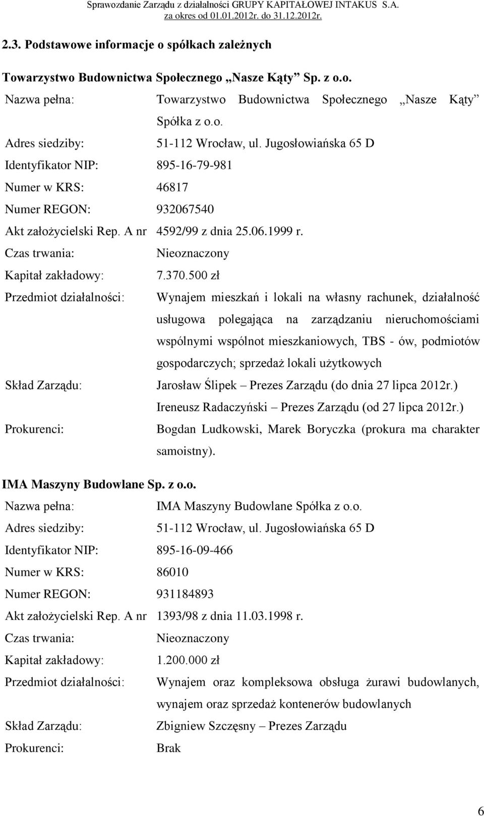 500 zł Wynajem mieszkań i lokali na własny rachunek, działalność usługowa polegająca na zarządzaniu nieruchomościami wspólnymi wspólnot mieszkaniowych, TBS - ów, podmiotów gospodarczych; sprzedaż
