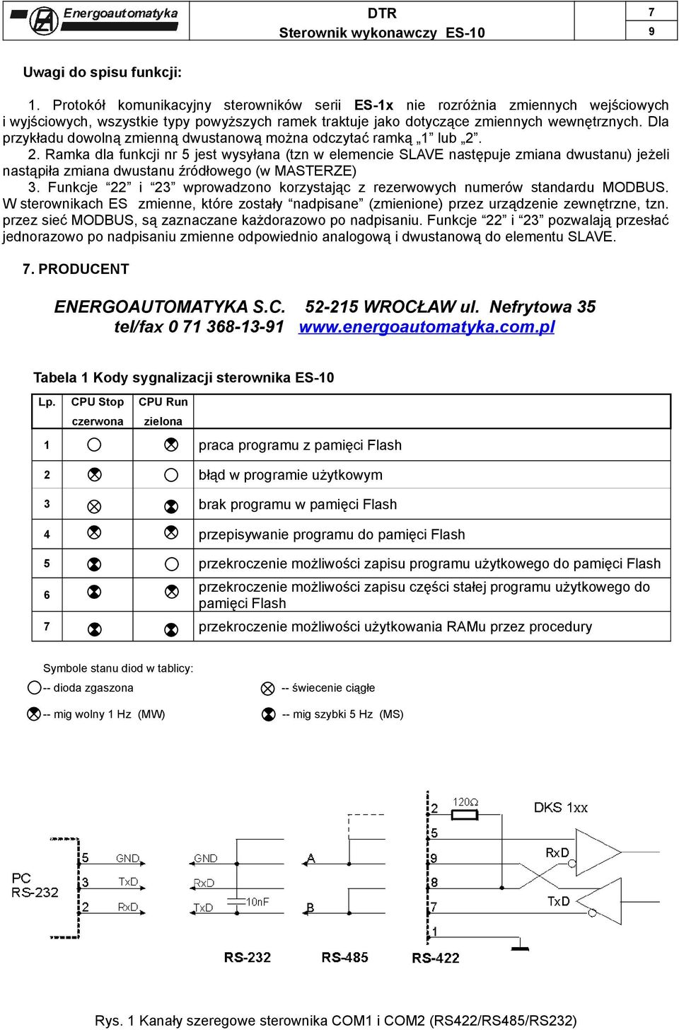 Dla przykładu dowolną zmienną dwustanową można odczytać ramką 1 lub 2.