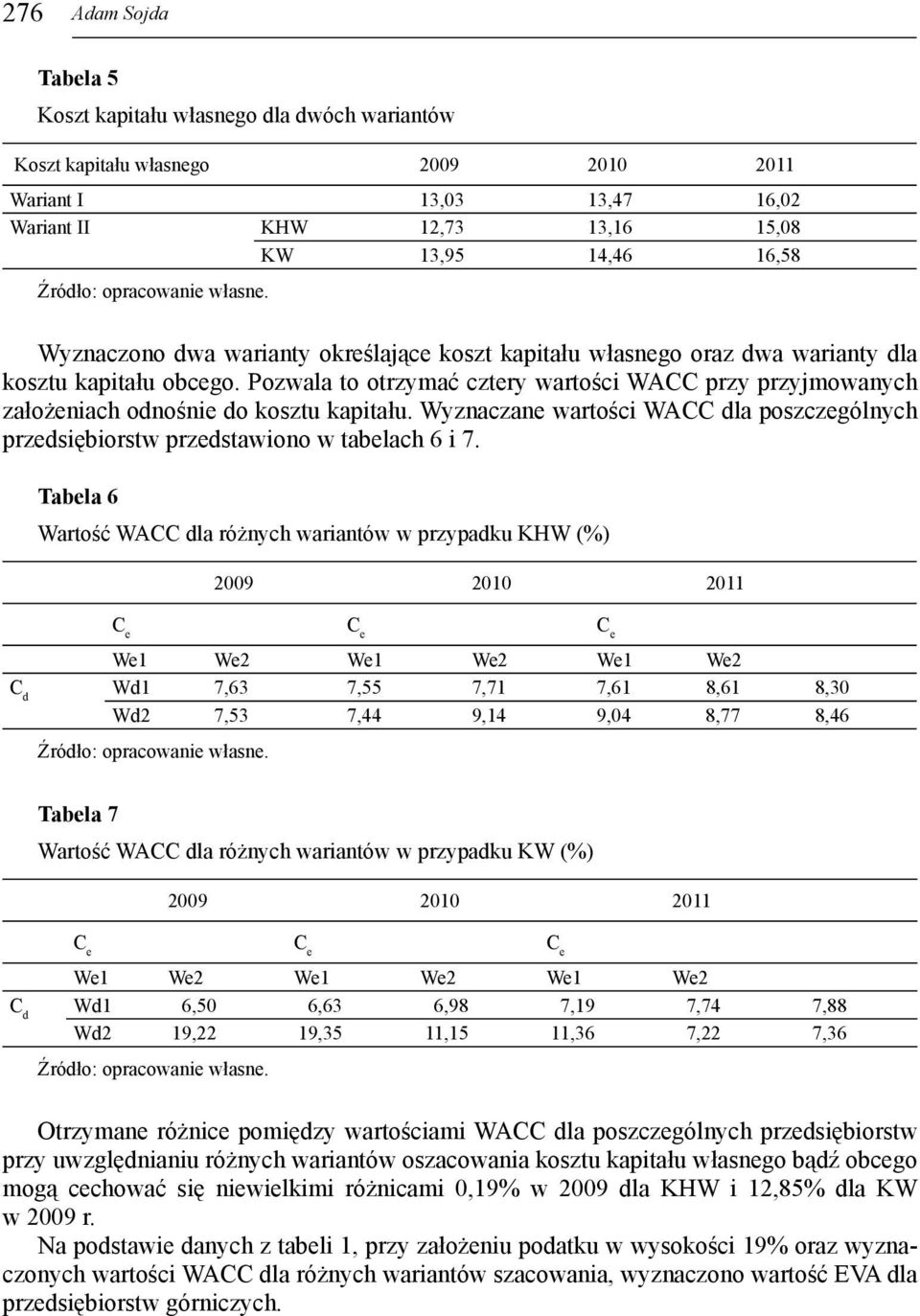 Wyznaczane watości WACC dla poszczególnych pzedsiębiostw pzedstawiono w tabelach 6 i 7.