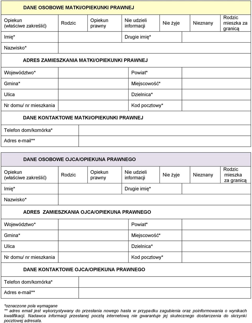 ADRES ZAMIESZKANIA OJCA/OPIEKUNA PRAWNEGO DANE KONTAKTOWE OJCA/OPIEKUNA PRAWNEGO Telefon dom/komórka* Adres e-mail** *oznaczone pola wymagane ** adres email jest wykorzystywany do przesłania nowego