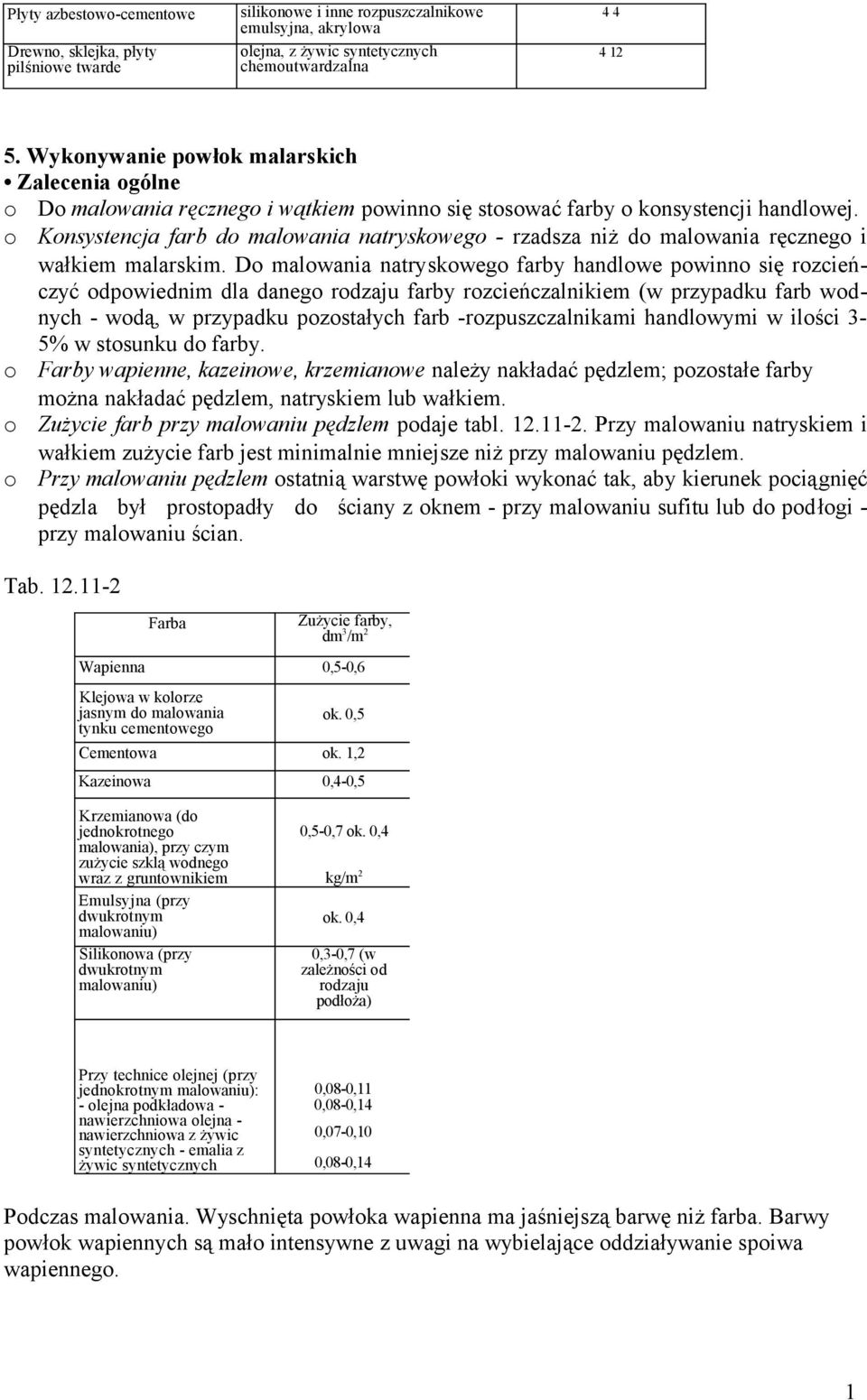 o Konsystencja farb do malowania natryskowego - rzadsza niż do malowania ręcznego i wałkiem malarskim.