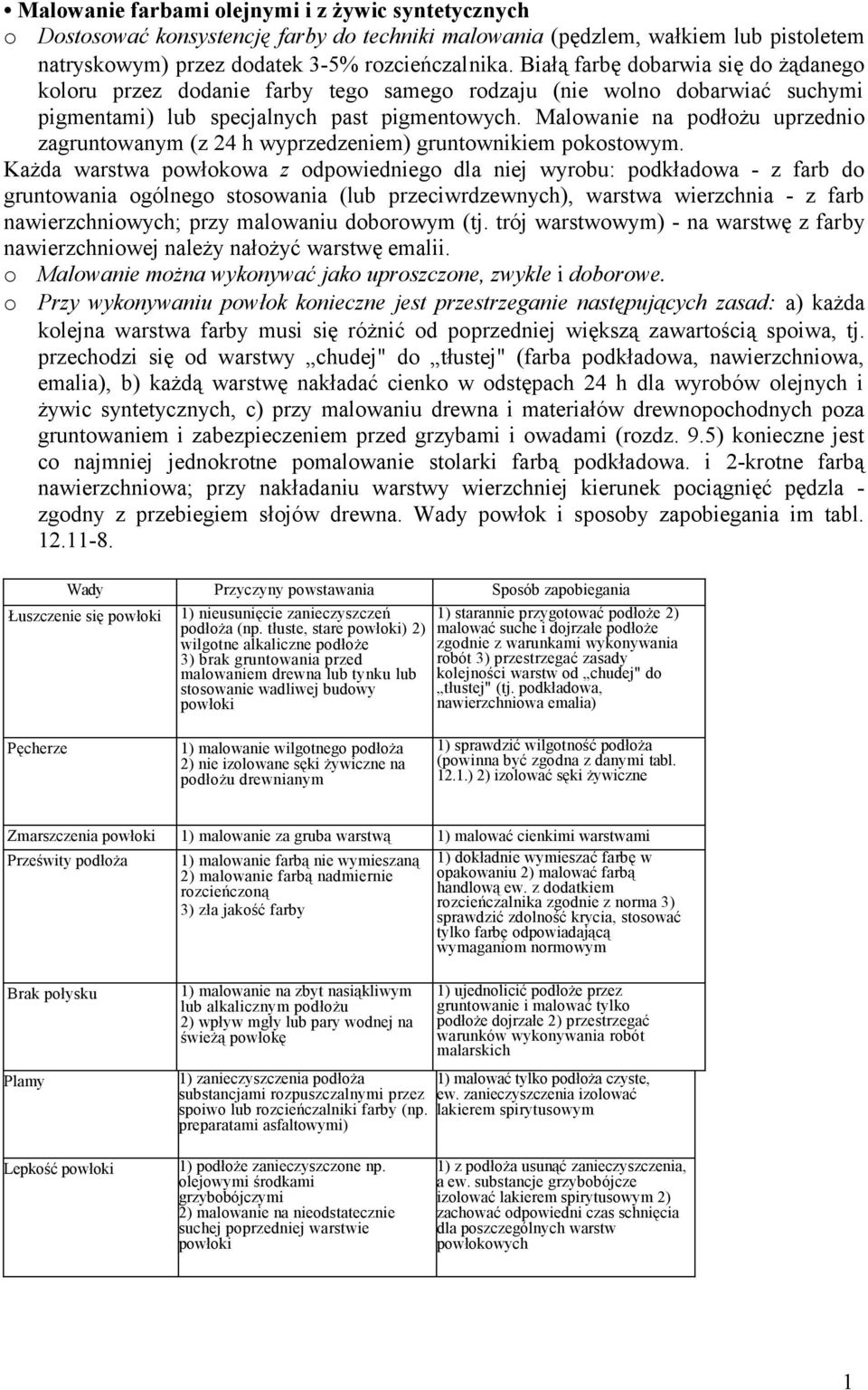 Malowanie na podłożu uprzednio zagruntowanym (z 24 h wyprzedzeniem) gruntownikiem pokostowym.