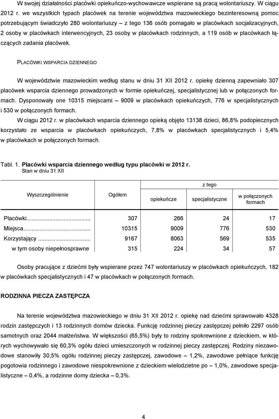 placówkach interwencyjnych, 23 osoby w placówkach rodzinnych, a 119 osób w placówkach łączących zadania placówek.