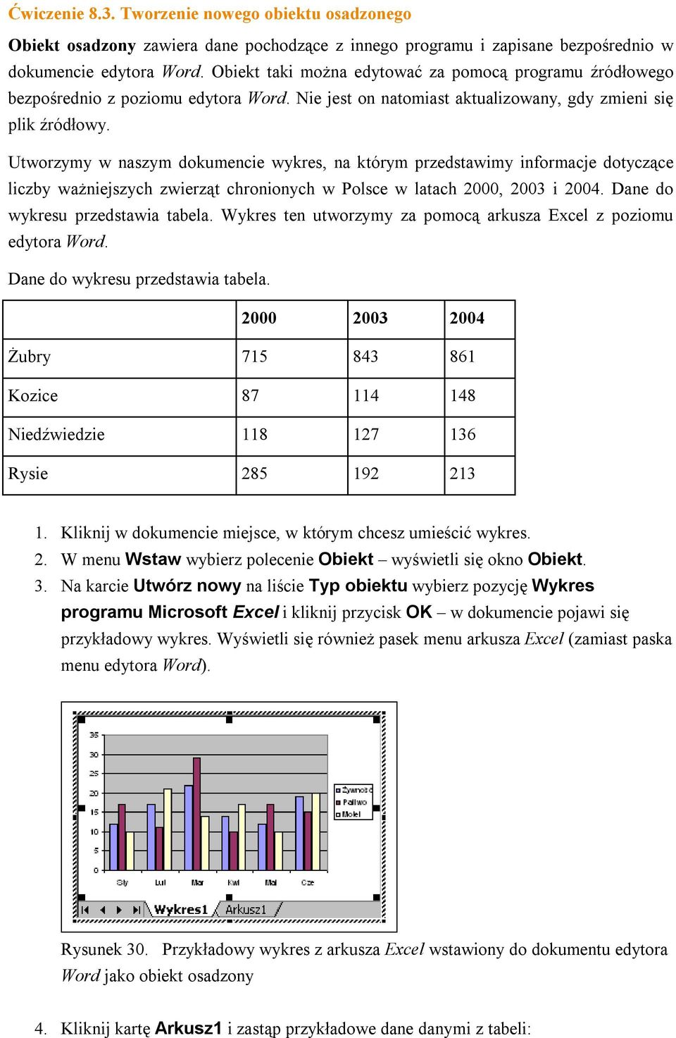 Utworzymy w naszym dokumencie wykres, na którym przedstawimy informacje dotyczące liczby ważniejszych zwierząt chronionych w Polsce w latach 2000, 2003 i 2004. Dane do wykresu przedstawia tabela.