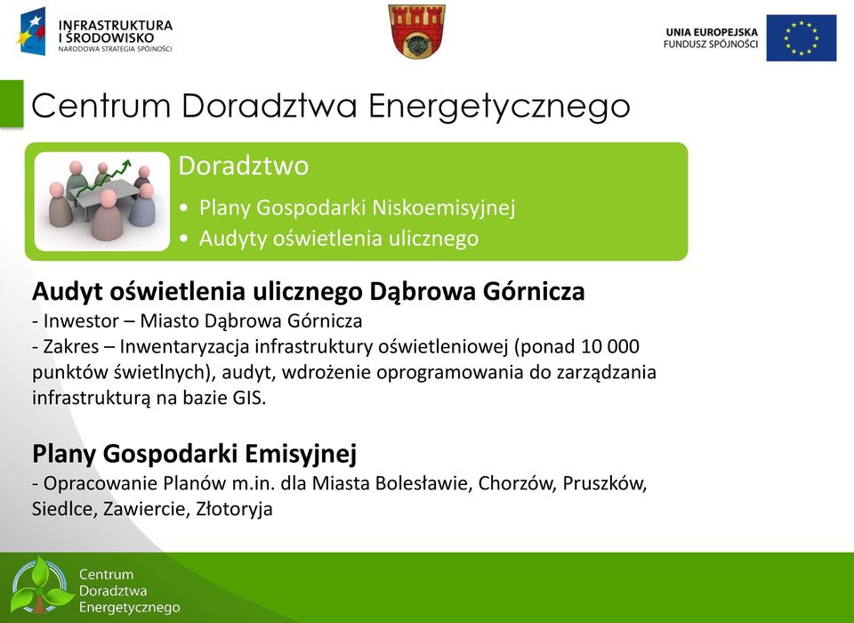 oświetleniowej (ponad 10 000 punktów świetlnych), audyt, wdrożenie oprogramowania do zarządzania infrastrukturą na