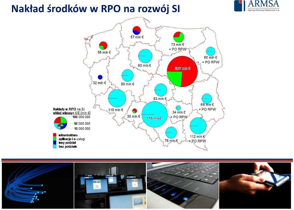 RPO na