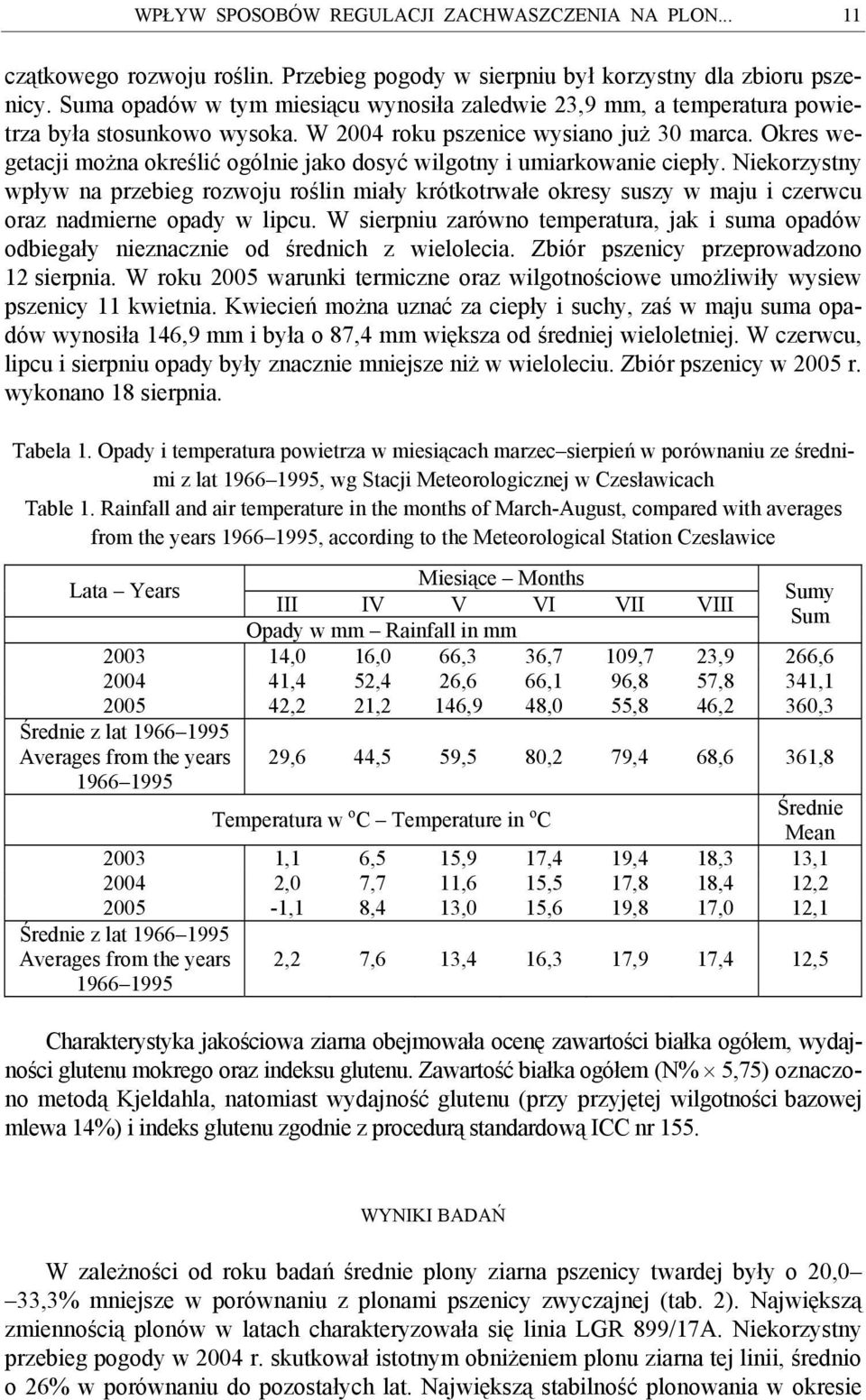 Okres wegetacji można określić ogólnie jako dosyć wilgotny i umiarkowanie ciepły.