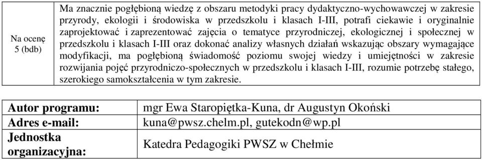 modyfikacji, ma pogłębioną świadomość poziomu swojej wiedzy i umiejętności w zakresie rozwijania pojęć przyrodniczo-społecznych w przedszkolu i klasach I-III, rozumie potrzebę stałego,