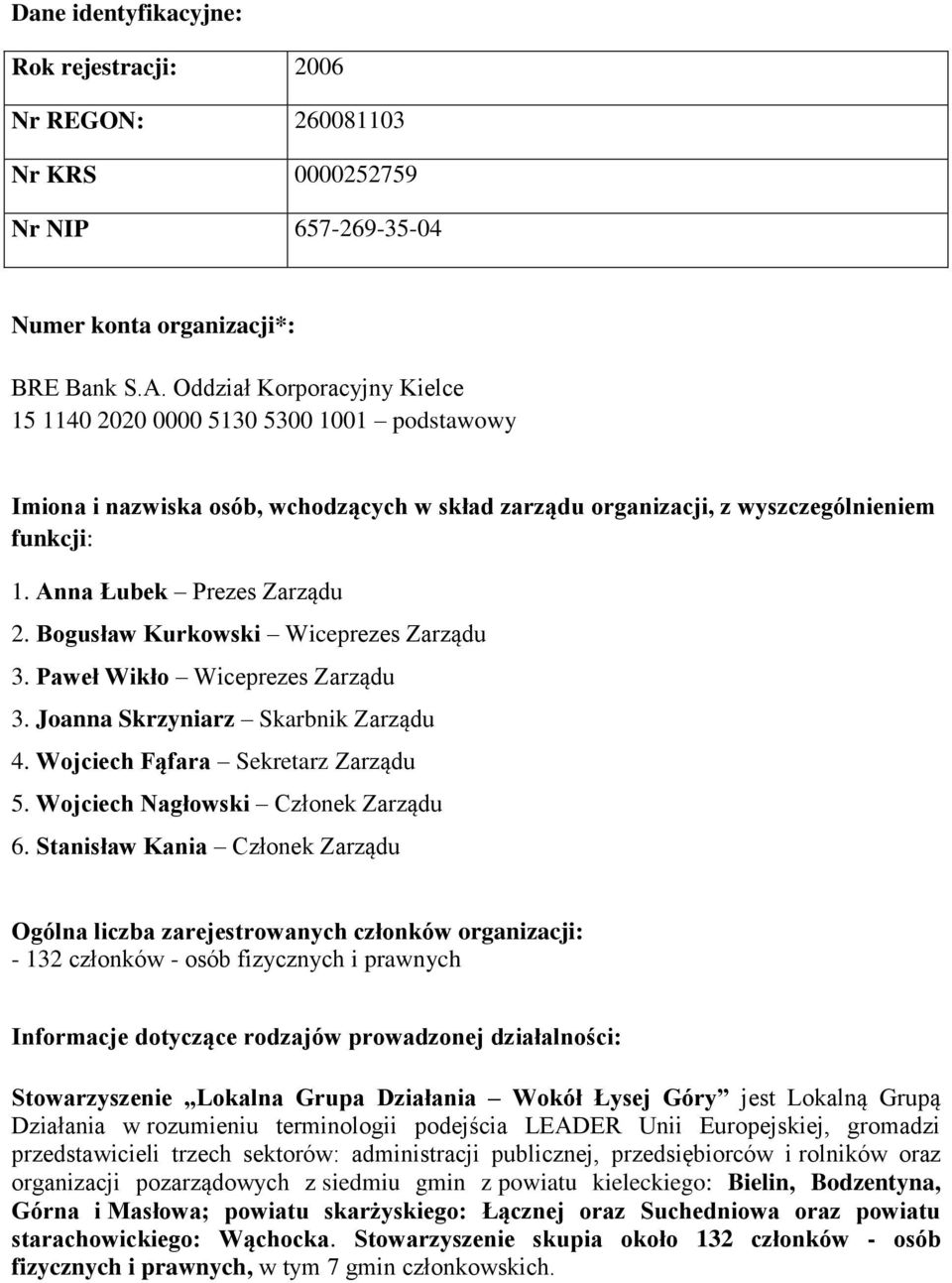 Bogusław Kurkowski Wiceprezes Zarządu 3. Paweł Wikło Wiceprezes Zarządu 3. Joanna Skrzyniarz Skarbnik Zarządu 4. Wojciech Fąfara Sekretarz Zarządu 5. Wojciech Nagłowski Członek Zarządu 6.