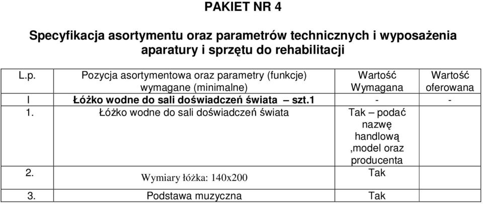 Łóżko wodne do sali doświadczeń świata