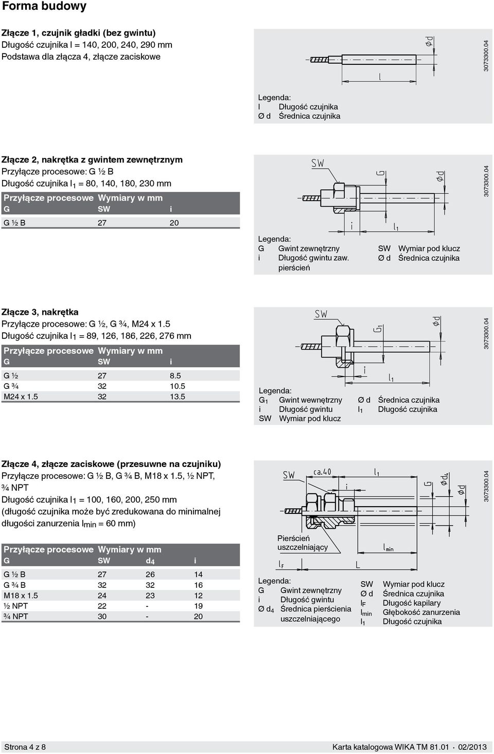 pierścień SW Wymiar pod klucz Średnica Złącze 3, nakrętka Przyłącze procesowe: G ½, G ¾, M24 x 1.5 Długość I 1 = 89, 126, 186, 226, 276 mm G SW i 3073300.04 G ½ 27 8.5 G ¾ 32 10.5 M24 x 1.5 32 13.