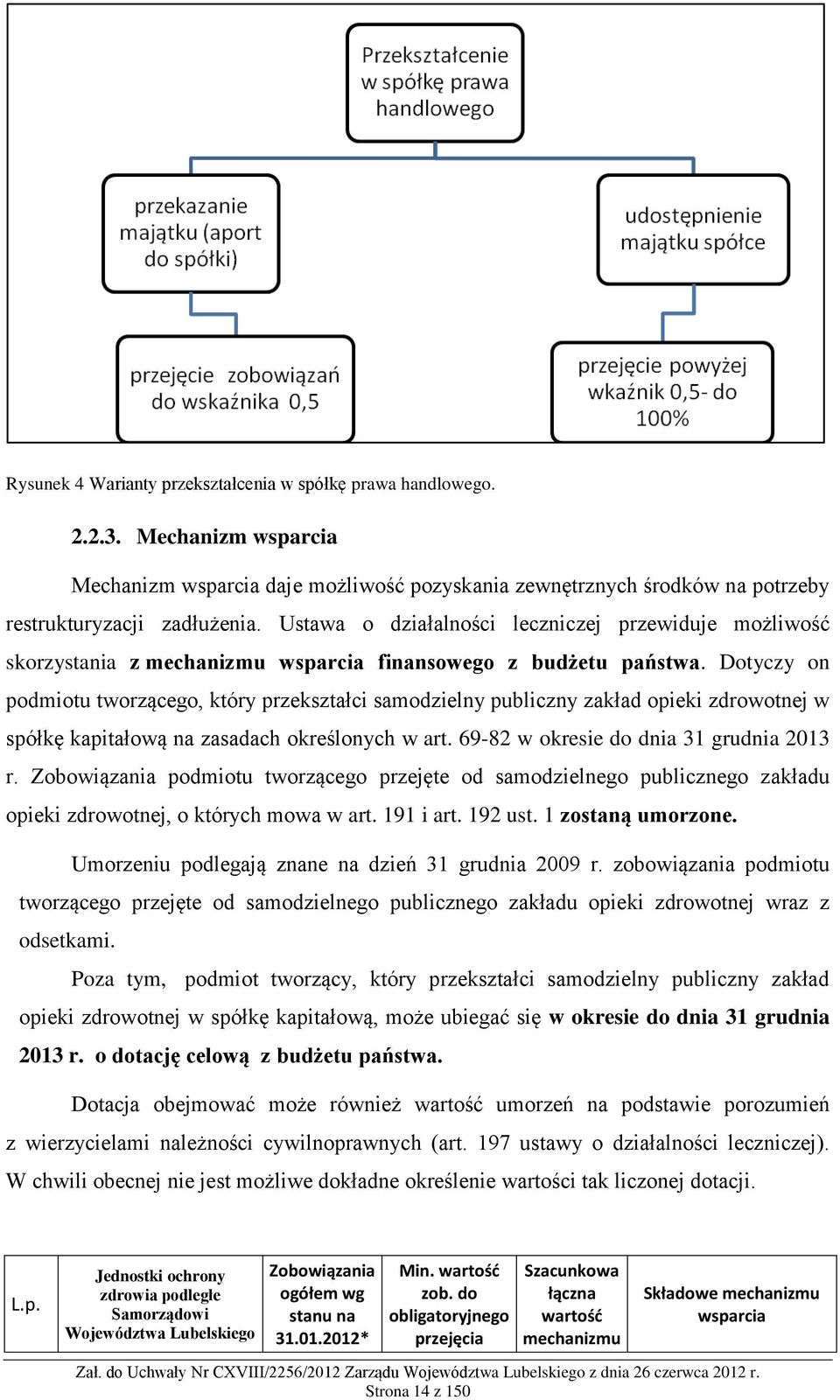 Dotyczy on podmiotu tworzącego, który przekształci samodzielny publiczny zakład opieki zdrowotnej w spółkę kapitałową na zasadach określonych w art. 69-82 w okresie do dnia 31 grudnia 2013 r.