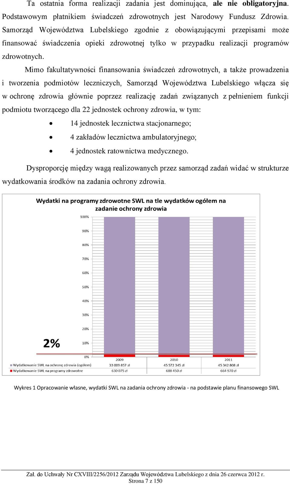 Mimo fakultatywności finansowania świadczeń zdrowotnych, a także prowadzenia i tworzenia podmiotów leczniczych, Samorząd Województwa Lubelskiego włącza się w ochronę zdrowia głównie poprzez