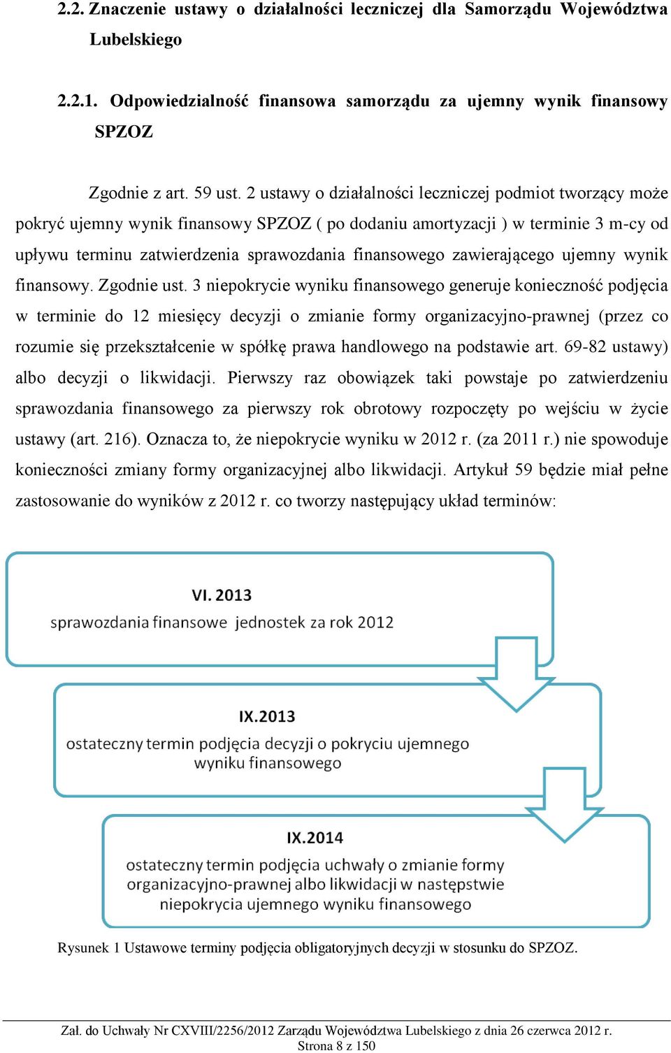zawierającego ujemny wynik finansowy. Zgodnie ust.