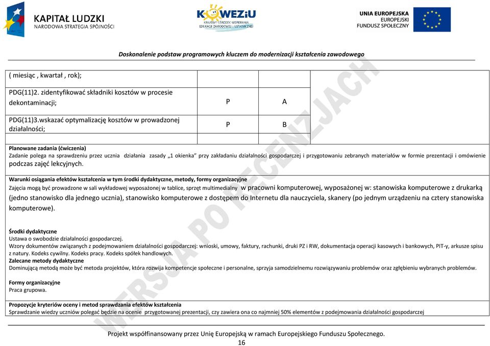 gospodarczej i przygotowaniu zebranych materiałów w formie prezentacji i omówienie podczas zajęć lekcyjnych.