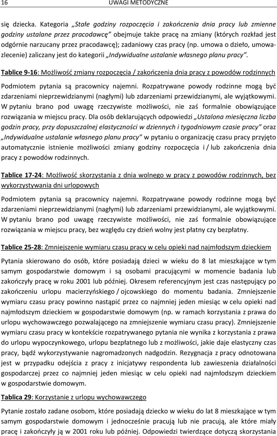 zadaniowy czas pracy (np. umowa o dzieło, umowazlecenie) zaliczany jest do kategorii Indywidualne ustalanie własnego planu pracy.