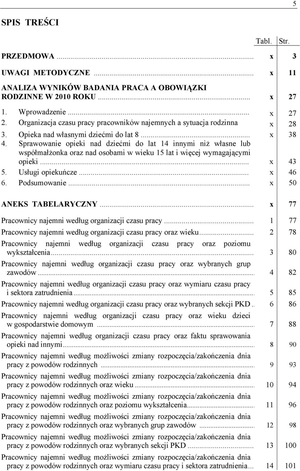 Sprawowanie opieki nad dziećmi do lat 14 innymi niż własne lub współmałżonka oraz nad osobami w wieku 15 lat i więcej wymagającymi opieki... x 43 5. Usługi opiekuńcze... x 46 6. Podsumowanie.