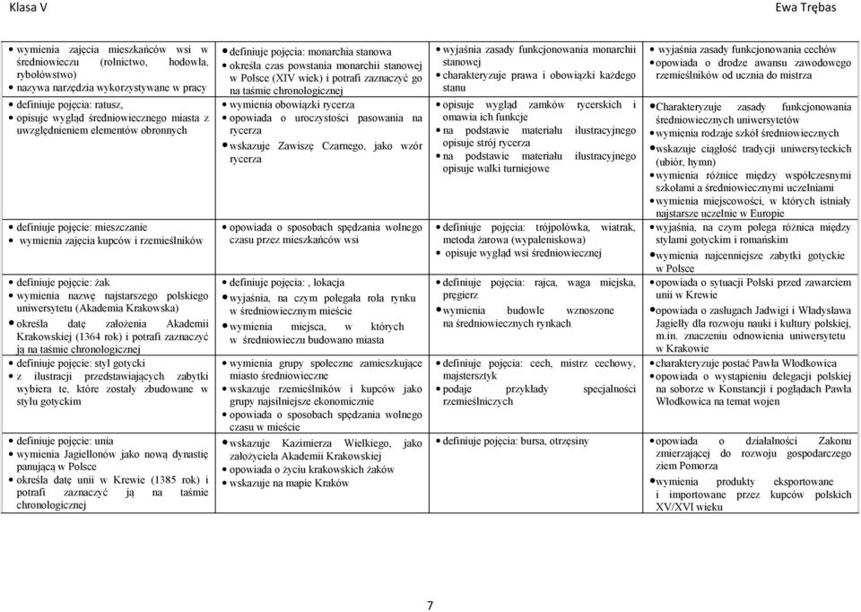 Krakowska) określa datę założenia Akademii Krakowskiej (1364 rok) i potrafi zaznaczyć ją na taśmie definiuje pojęcie: styl gotycki z ilustracji przedstawiających zabytki wybiera te, które zostały