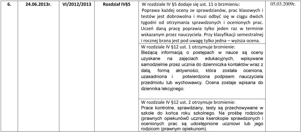 Uczeń daną pracę poprawia tylko jeden raz w terminie wskazanym przez nauczyciela. Przy klasyfikacji semestralnej i rocznej brana jest pod uwagę tylko jedna wyższa ocena. W rozdziale IV 12 ust.