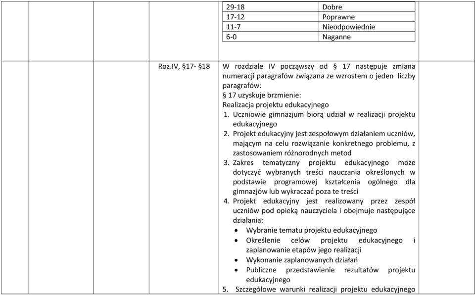 Uczniowie gimnazjum biorą udział w realizacji projektu edukacyjnego 2.