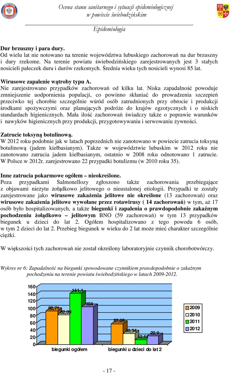 Nie zarejestrowano przypadków zachorowań od kilku lat.