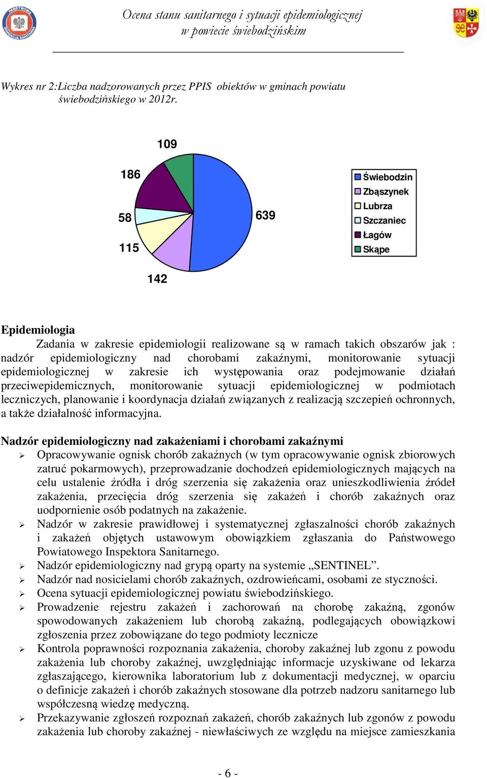 chorobami zakaźnymi, monitorowanie sytuacji epidemiologicznej w zakresie ich występowania oraz podejmowanie działań przeciwepidemicznych, monitorowanie sytuacji epidemiologicznej w podmiotach