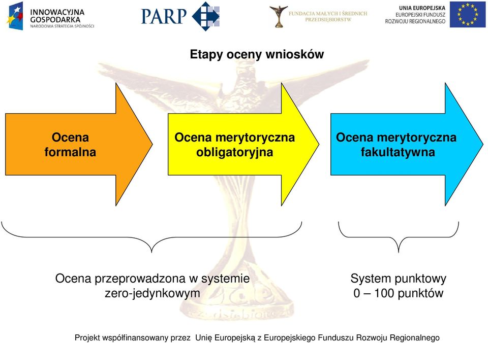 merytoryczna fakultatywna Ocena