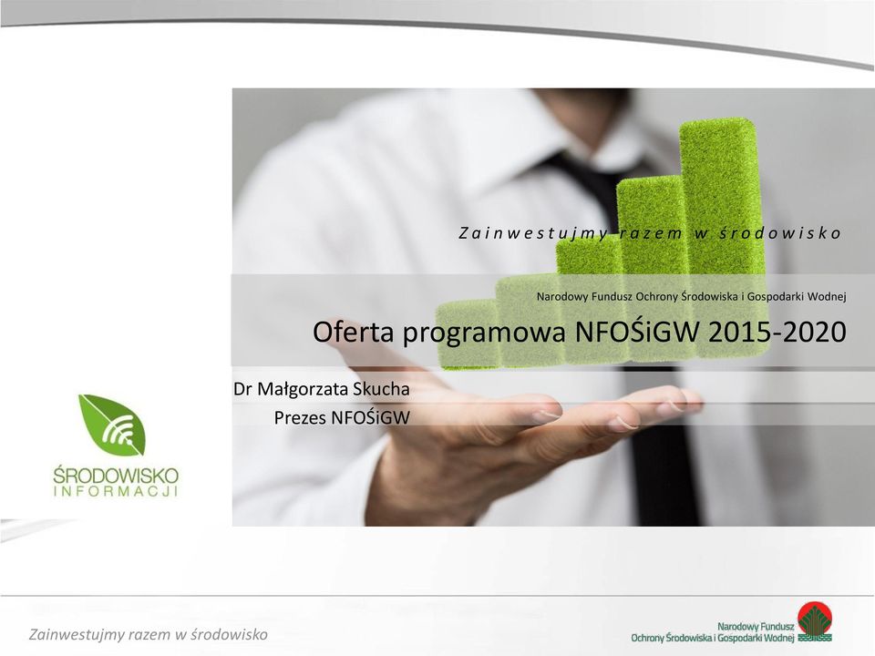 i Gospodarki Wodnej Oferta programowa NFOŚiGW