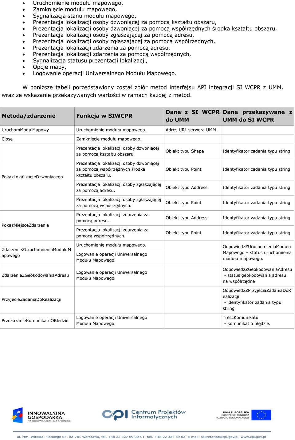 adresu, Prezentacja lkalizacji zdarzenia za pmcą współrzędnych, Sygnalizacja statusu prezentacji lkalizacji, Opcje mapy, Lgwanie peracji Uniwersalneg Mdułu Mapweg.