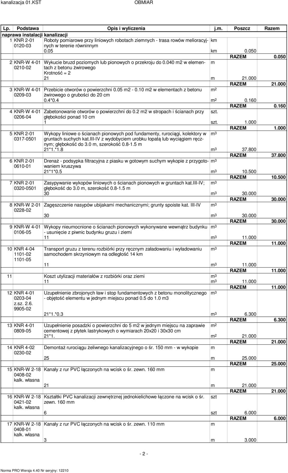 050 2 KNR-W 4-01 Wykucie bruzd poziomych lub pionowych o przekroju do 0.040 m2 w elementach m 0210-02 z betonu żwirowego Krotność = 2 21 m 21.
