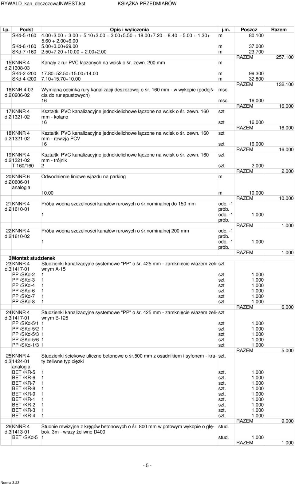 300 SKd-4 /200 7.10+15.70+10.00 2.800 RAZEM 132.100 16KNR 4-02 Wymiana odcinka rury kanalizacji deszczowej o śr. 160 mm - w wykopie (podejścia msc. d.2 0206-02 do rur spustowych) 16 msc. 16.000 RAZEM 16.