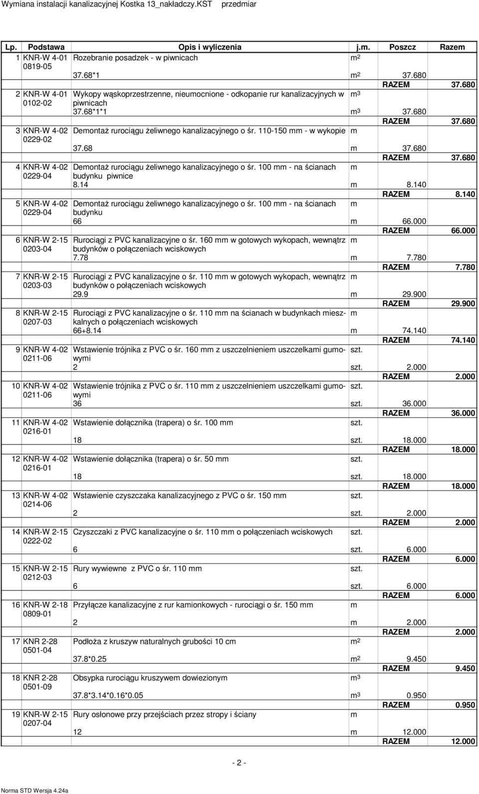 680 3 KNR-W 4-02 Deontaż rurociągu żeliwnego kanalizacyjnego o śr. 110-150 - w wykopie 0229-02 37.68 37.680 RAZEM 37.680 4 KNR-W 4-02 Deontaż rurociągu żeliwnego kanalizacyjnego o śr.