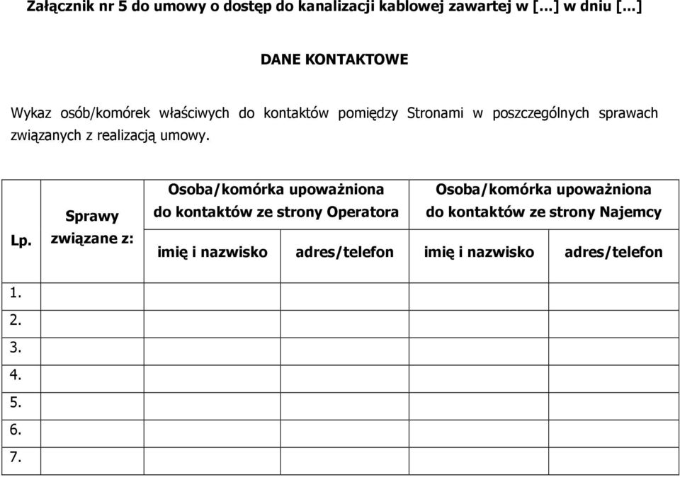związanych z realizacją umowy. Lp.