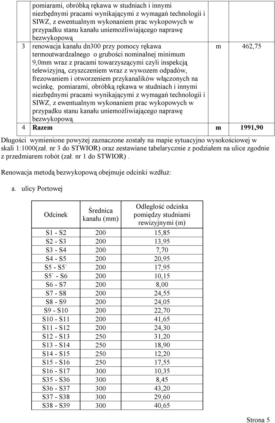 wraz z wywozem odpadów, frezowaniem i otworzeniem przykanalików włączonych na wcinkę,  naprawę bezwykopową 4 Razem m 1991,90 Długości wymienione powyżej zaznaczone zostały na mapie sytuacyjno