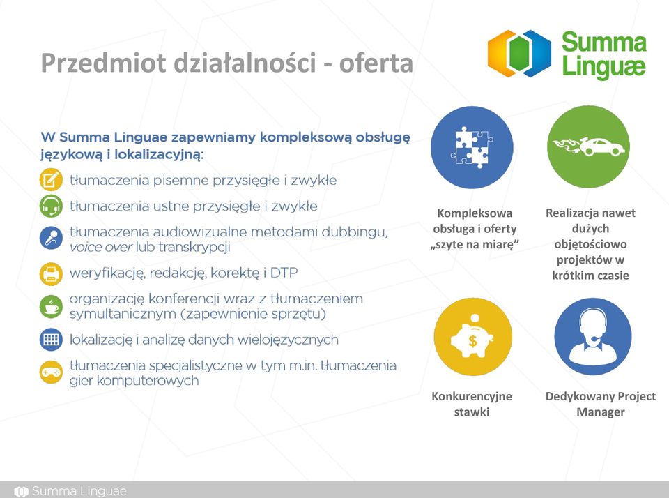 nawet dużych objętościowo projektów w krótkim